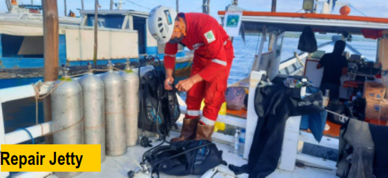Marine Equipment Deployment